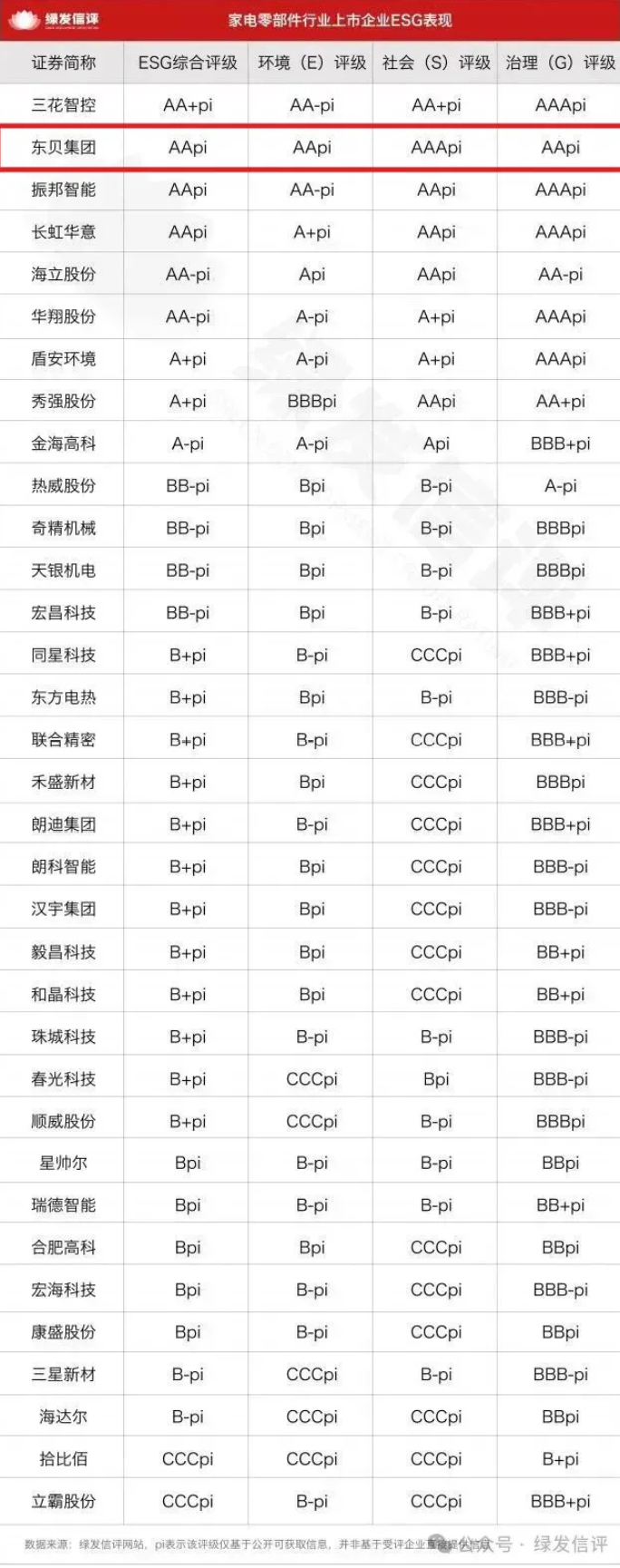 17724372318072568Ie3.png image.png